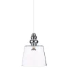 Clearance Pollish, clear Glas Lamper